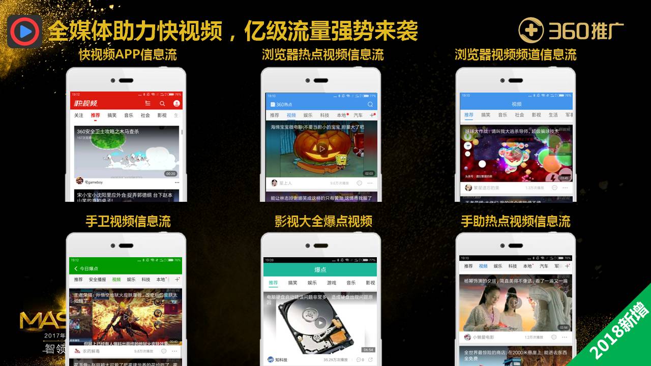 全媒體助力快視頻，億級流量強勢來襲