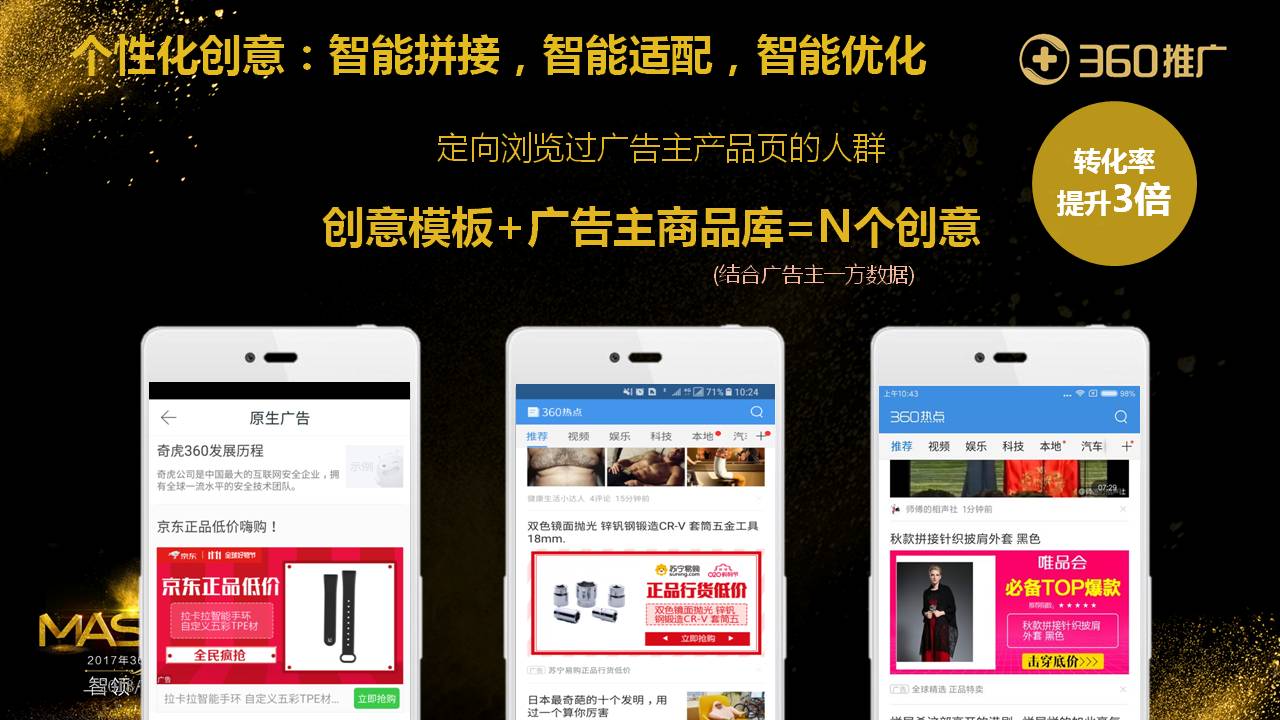 個性化創意：智能拼接，智能適配，智能優化