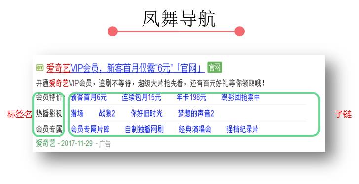 鳳舞導航