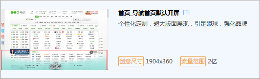 展示廣告PMP