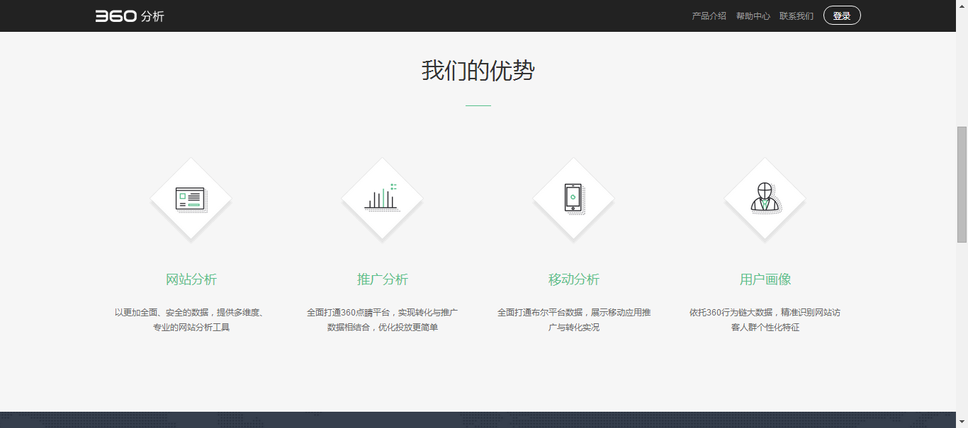 360搜索推廣分析功能
