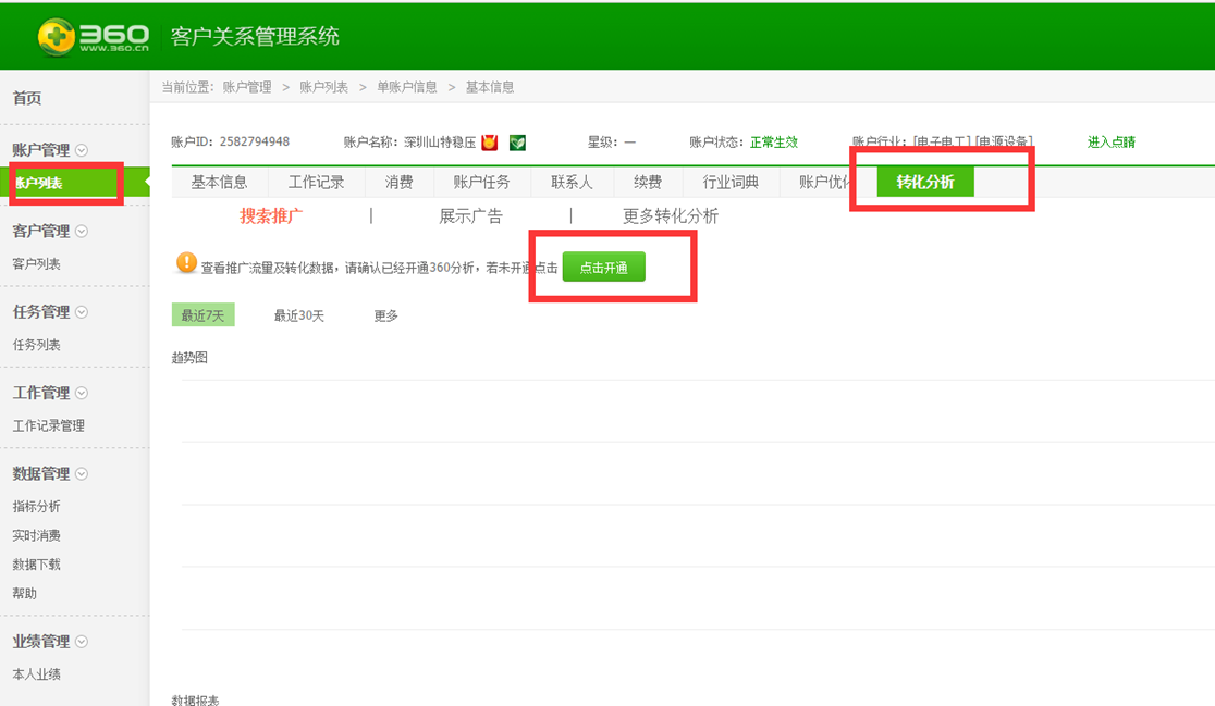 360搜索推廣分析功能