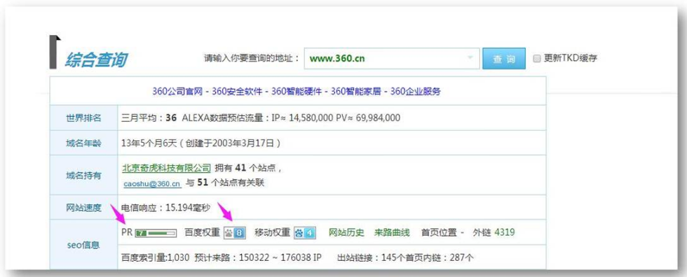 360補天平臺