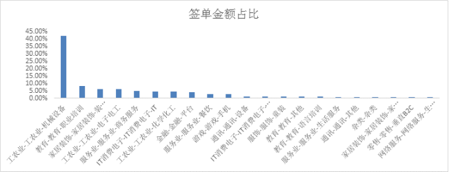 360品牌日出推廣