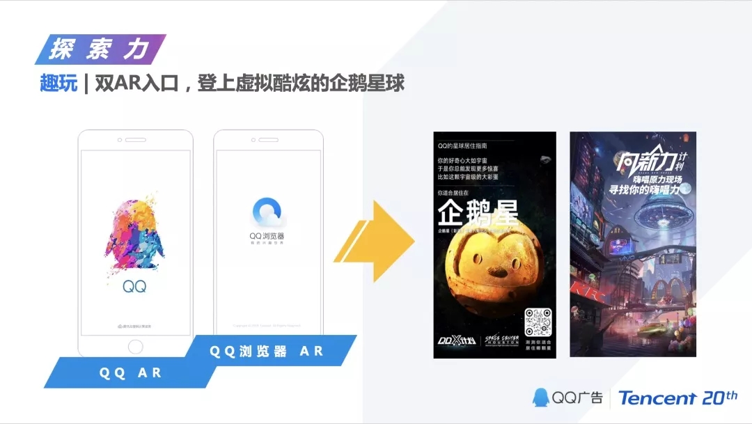 騰訊社交廣告