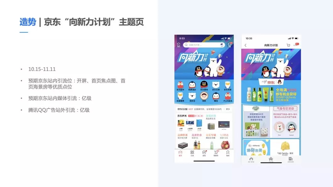 騰訊社交廣告