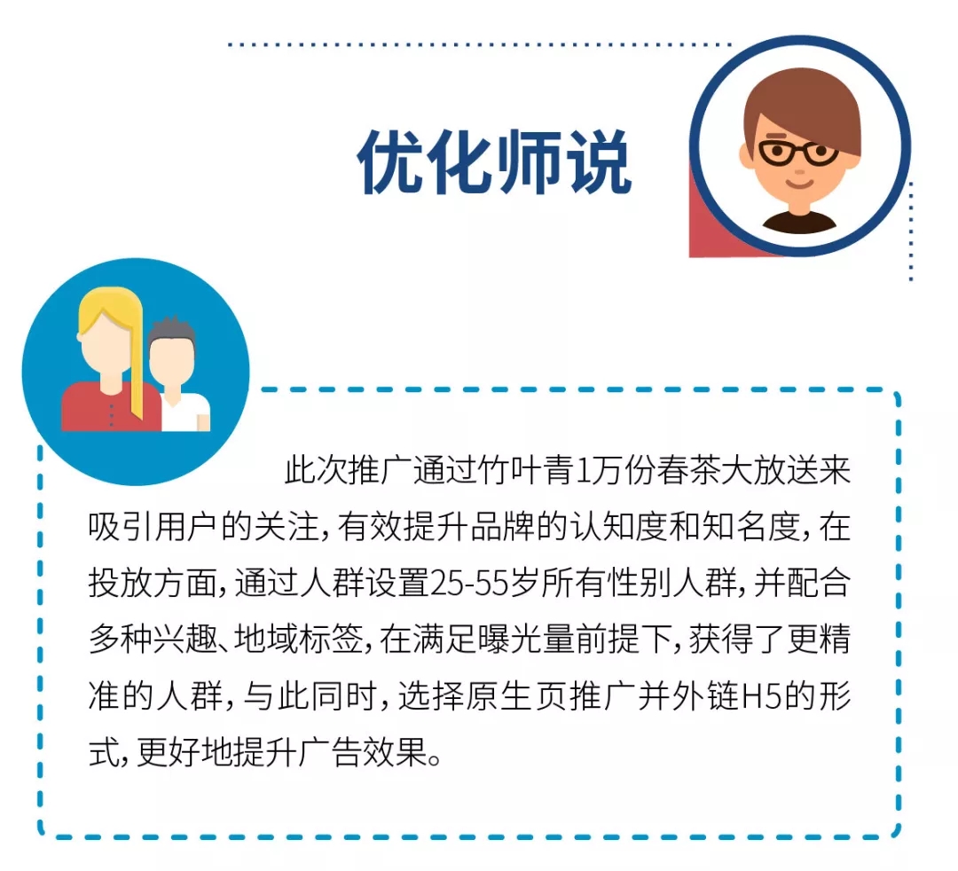 騰訊社交廣告效果好