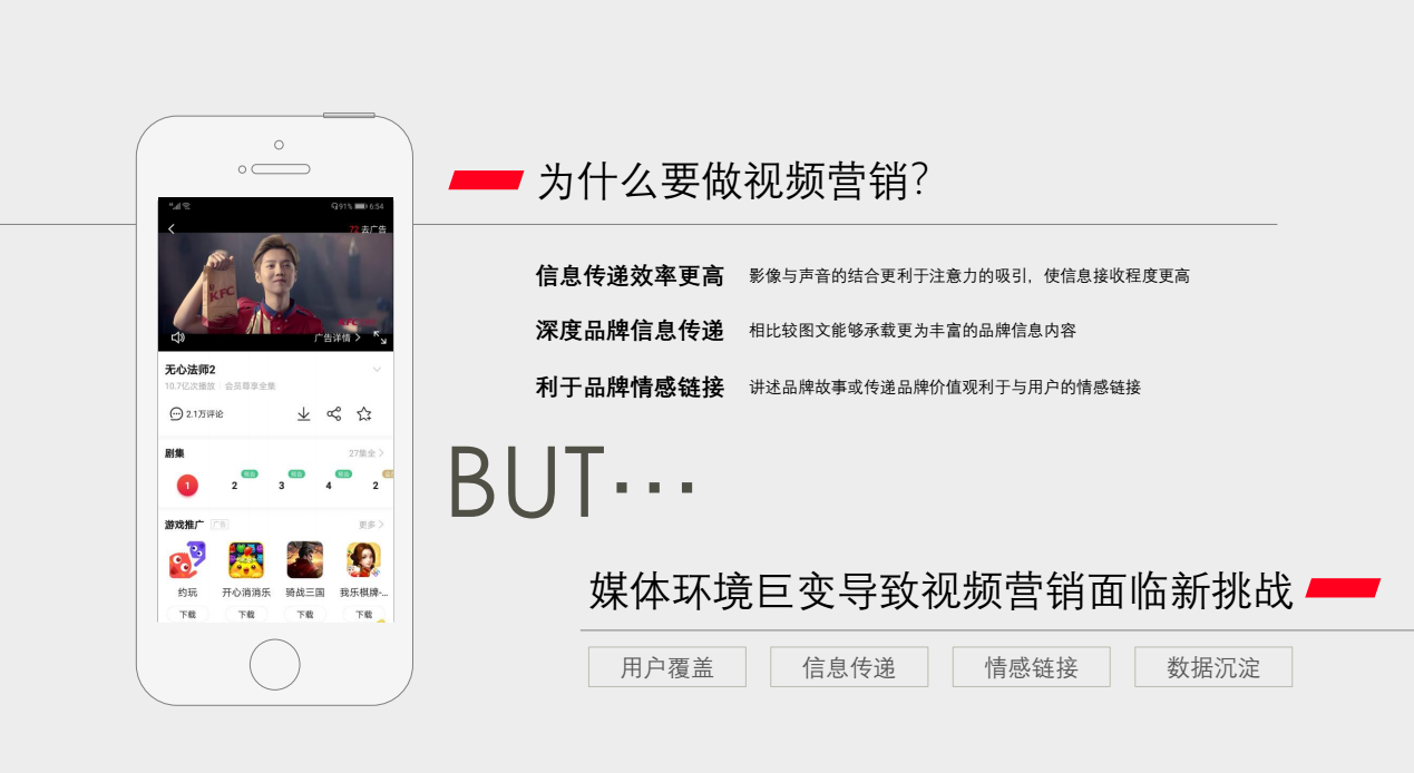 為什么要做快手視頻營銷