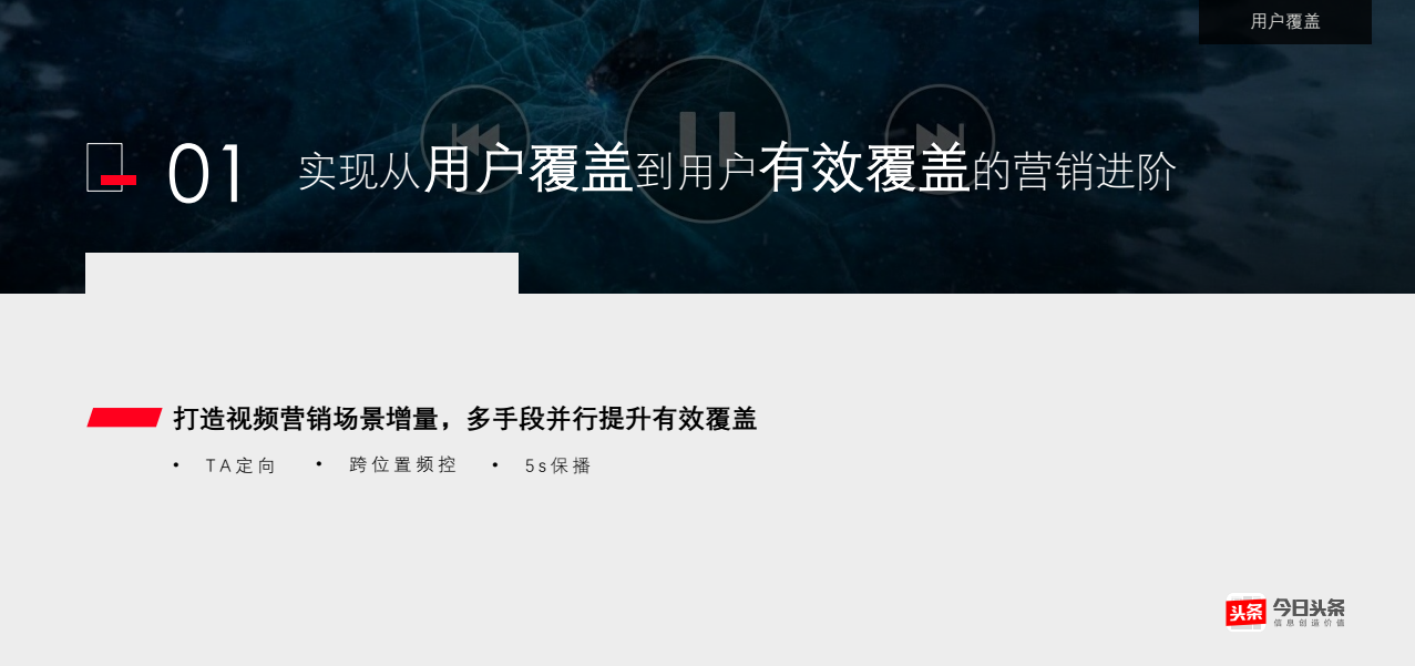  實現從用戶覆蓋到用戶有效覆蓋的營銷進階