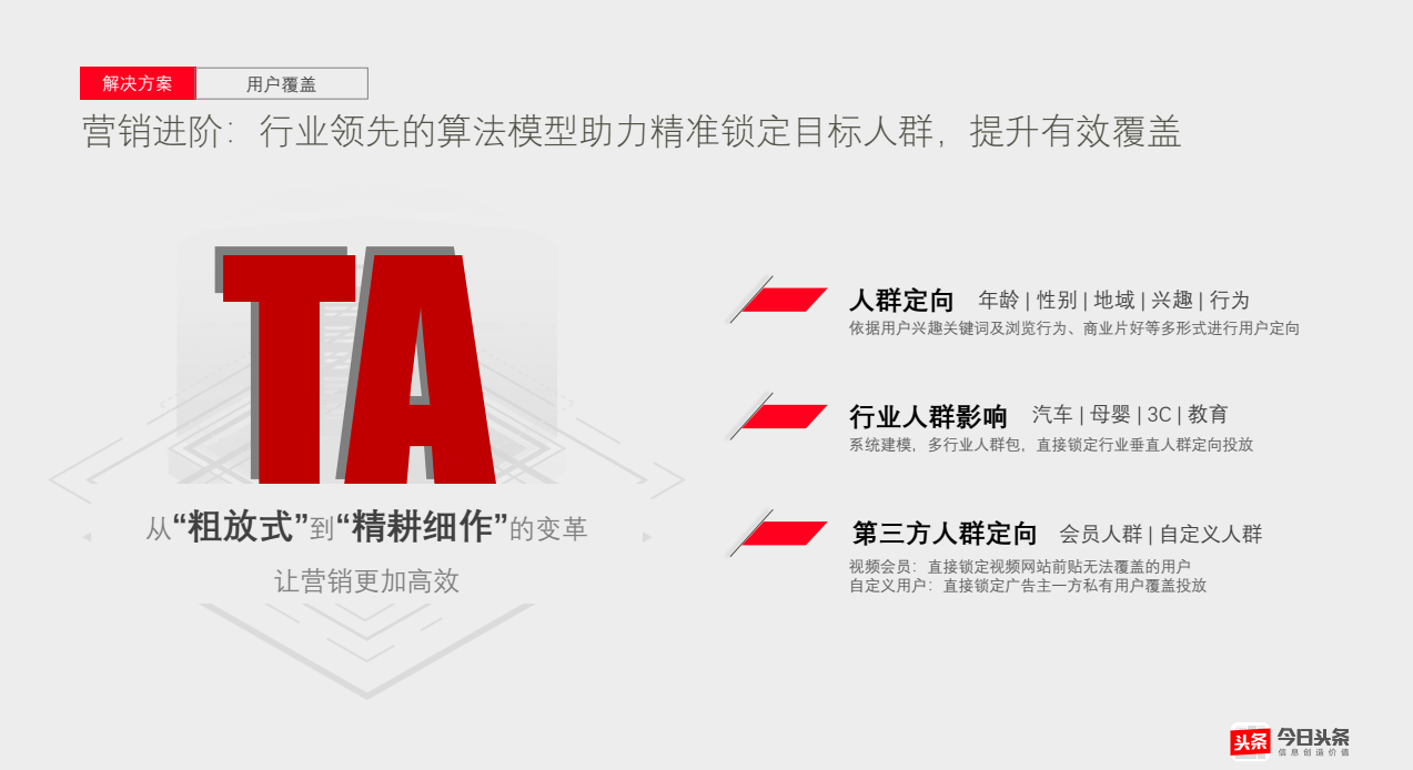 營銷進階：行業領先的算法模型助力精準鎖定目標人群，提升有效覆蓋