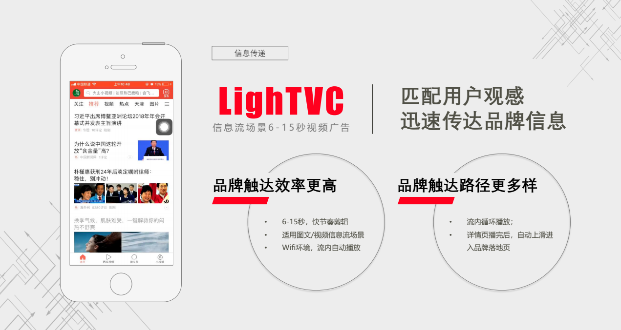 匹配用戶觀感，迅速傳達品牌信息