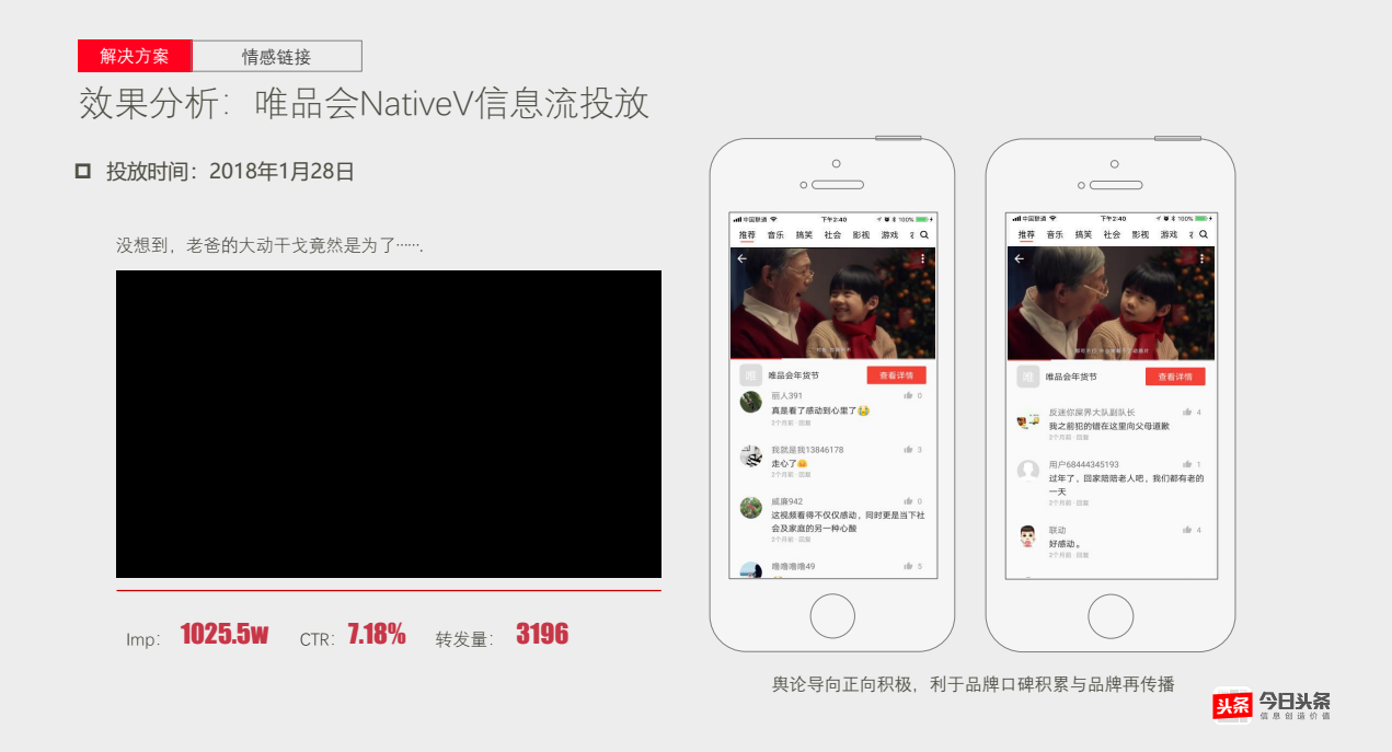 快手效果分析，唯品會NativeV信息流投放 