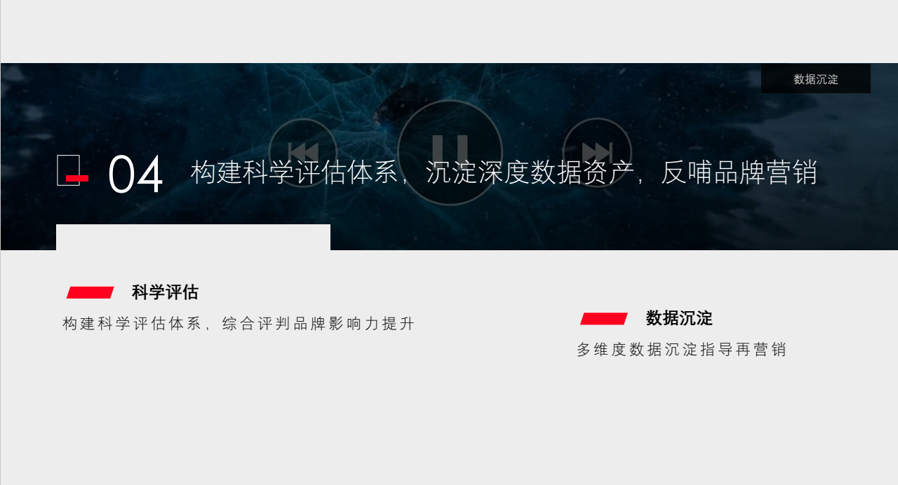 構建科學評估體系，沉淀深度數據資產，反哺品牌營銷