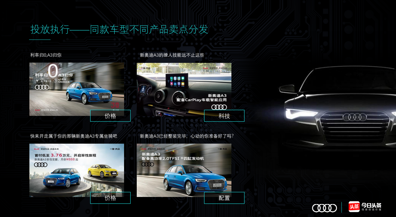 快手奧迪投放執行——同款車型不同產品賣點分發