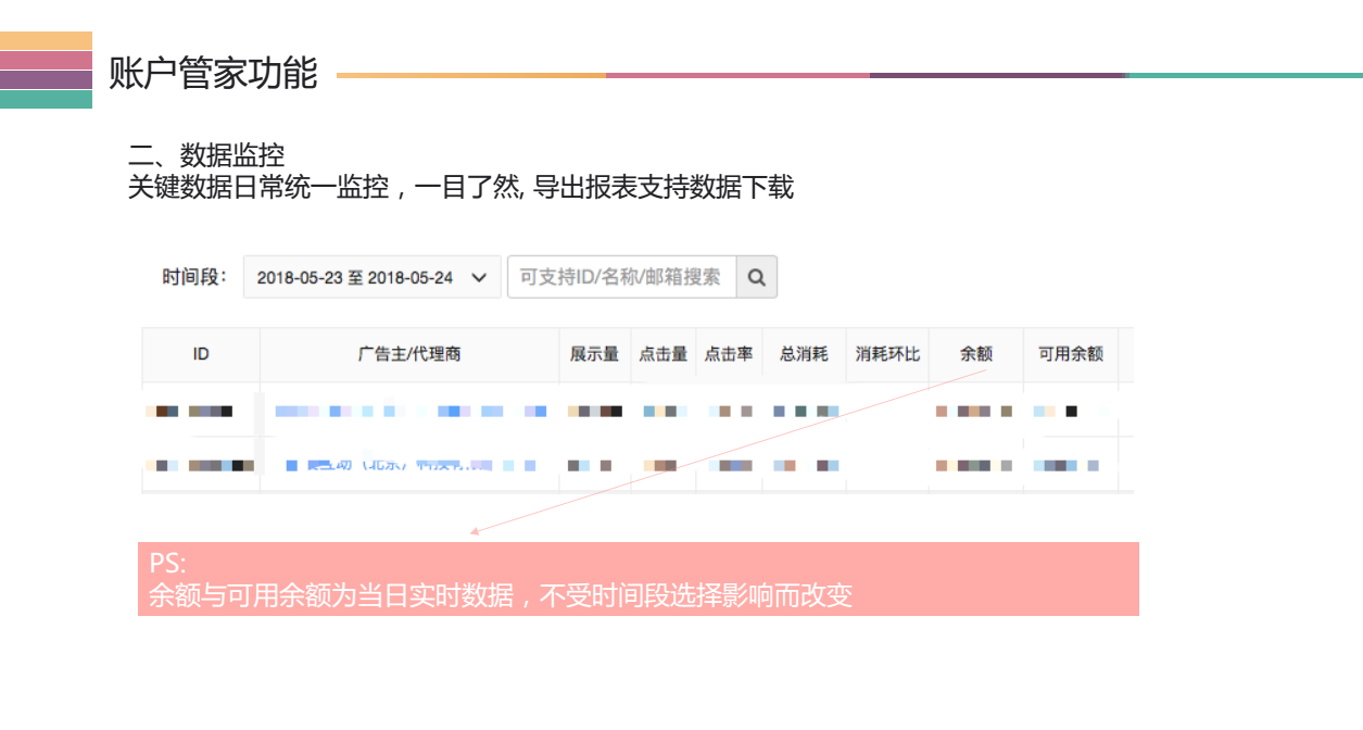 快手賬戶管家功能，數據監控