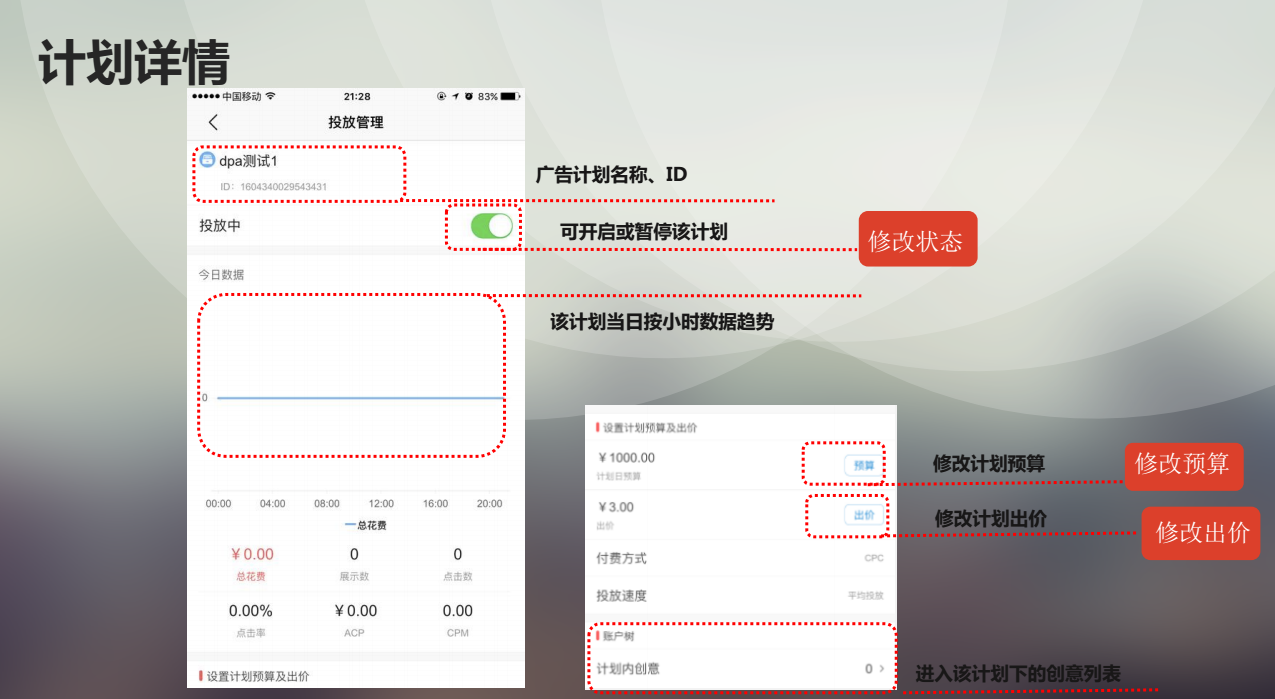快手推廣投放管理計劃詳情