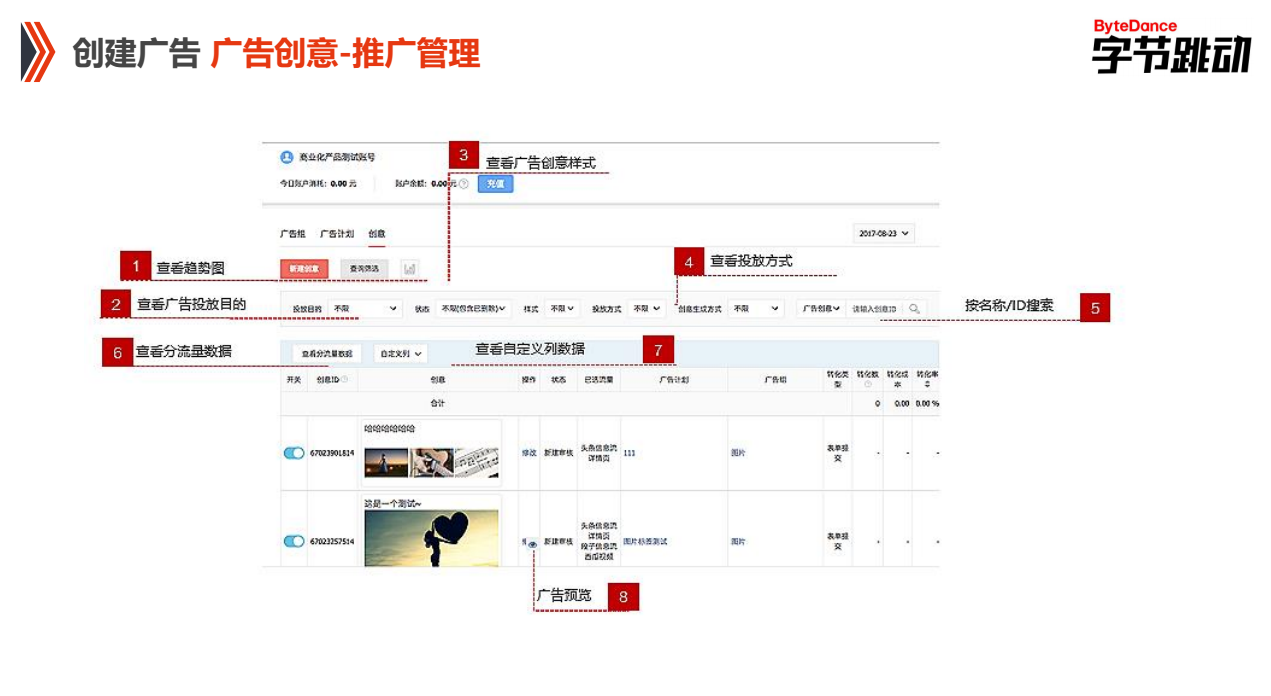 快手PC端廣告投放廣告創(chuàng)意-推廣管理