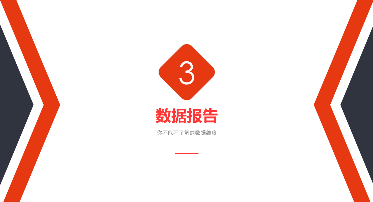 快手PC端賬戶數(shù)據(jù)報(bào)告