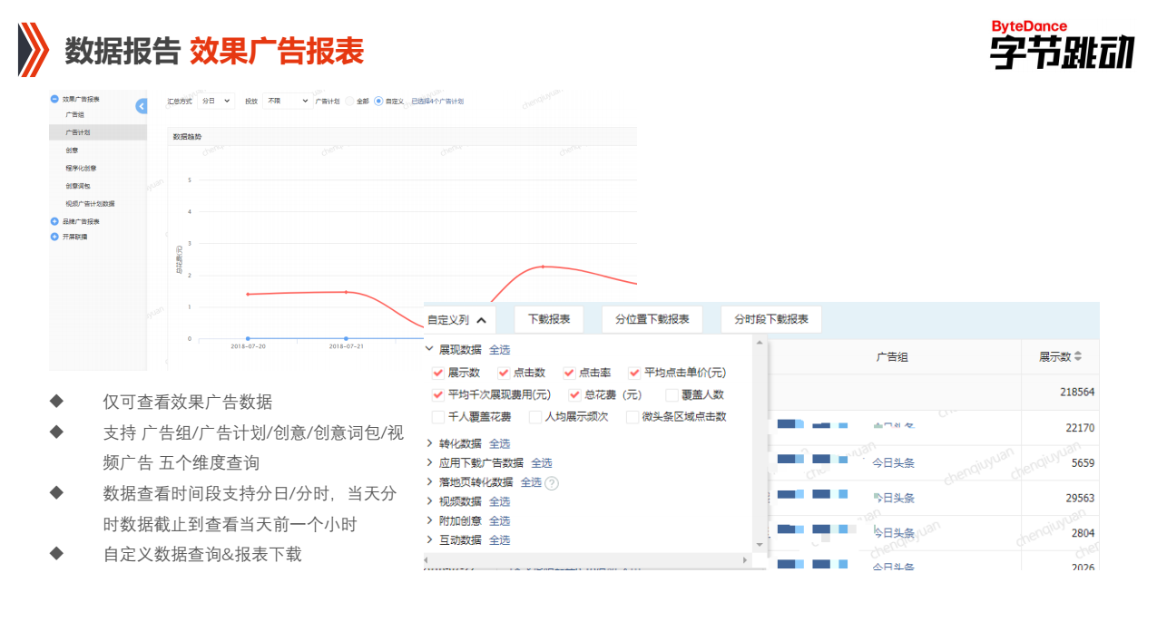 快手PC端賬戶數(shù)據(jù)報(bào)告