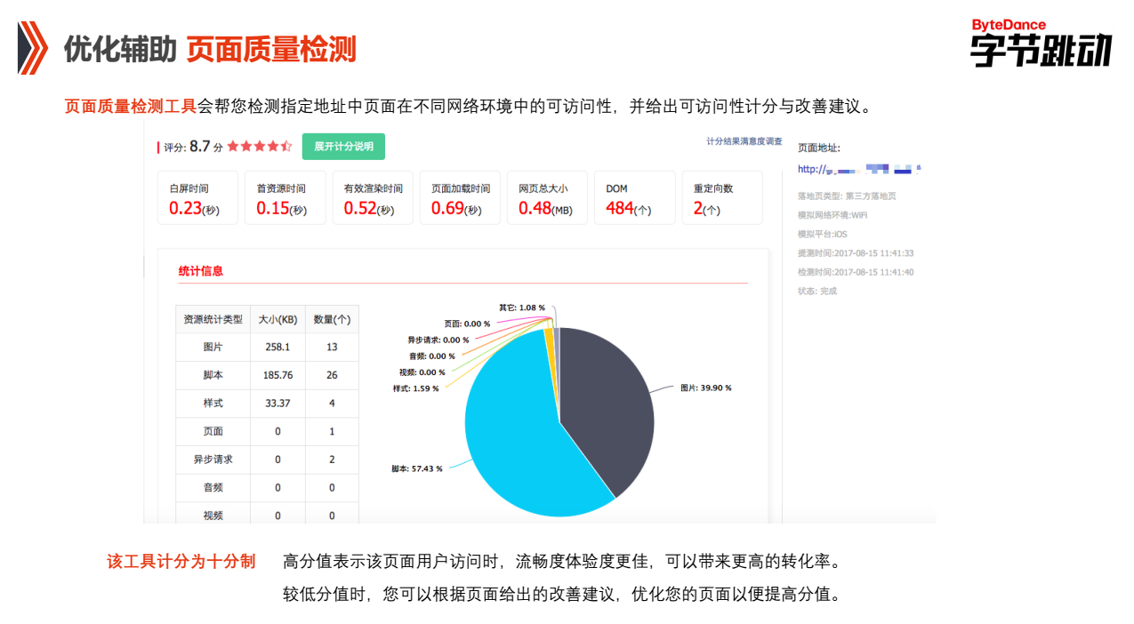 快手PC端賬戶優(yōu)化輔助頁(yè)面質(zhì)量檢測(cè)