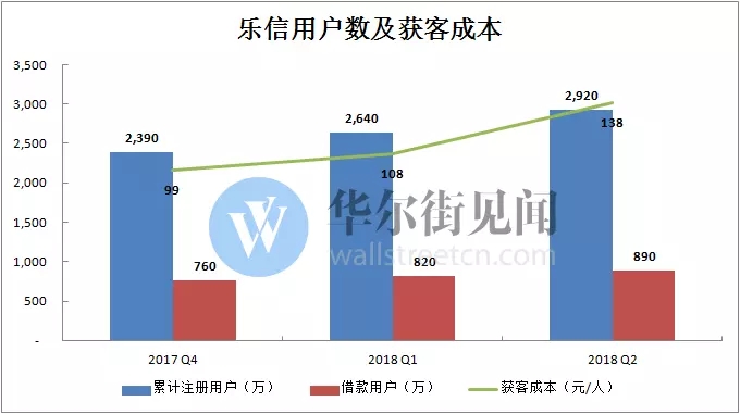 廣告投放