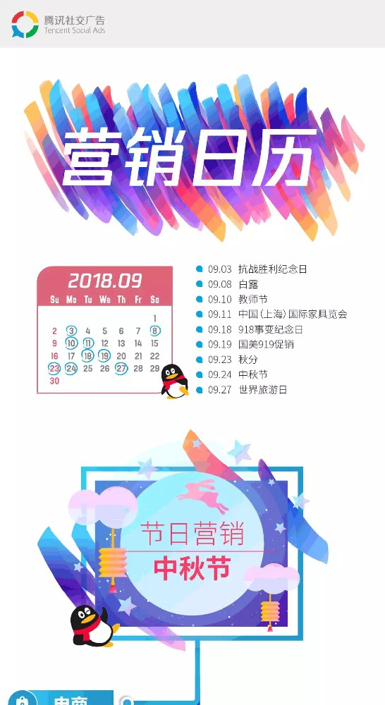 騰訊社交廣告
