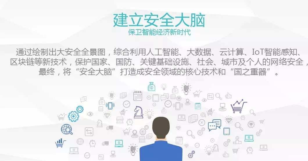 360廣告安全護航