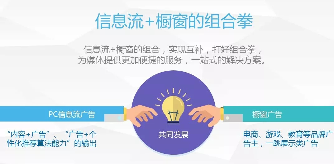 360廣告樣式