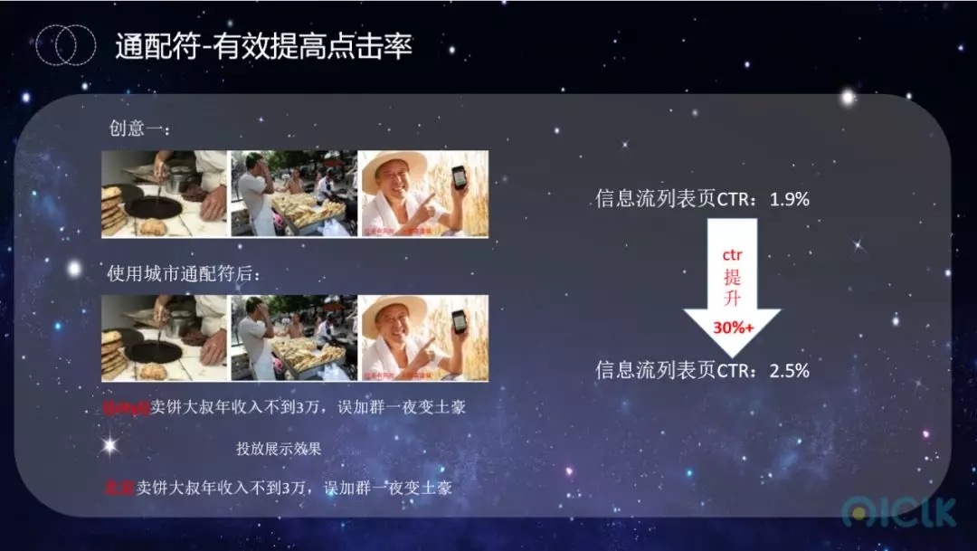 趣頭條廣告推廣速配符