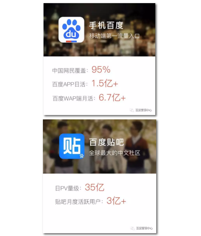 百度APP+百度貼吧+好看視頻