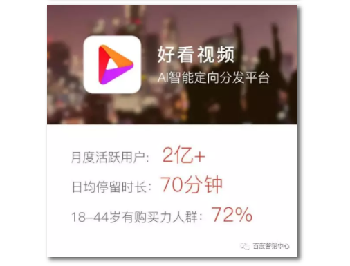 百度APP+百度貼吧+好看視頻