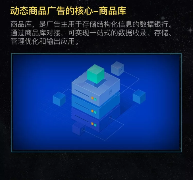 百度廣告商品庫