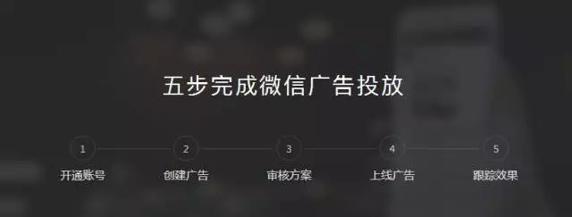 微信朋友圈廣告創建、搶量、定向、轉化，一篇搞定！