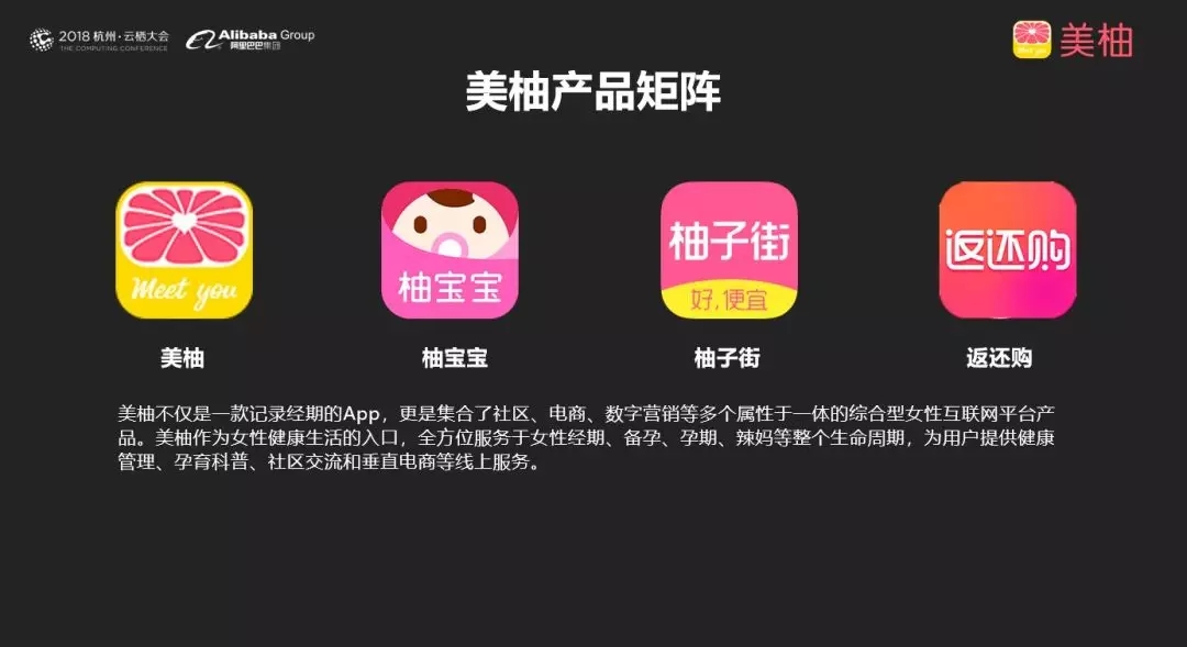 美柚產(chǎn)品矩陣