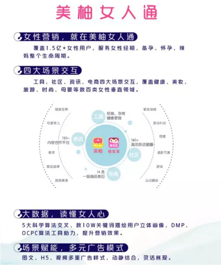 美柚app產(chǎn)品介紹