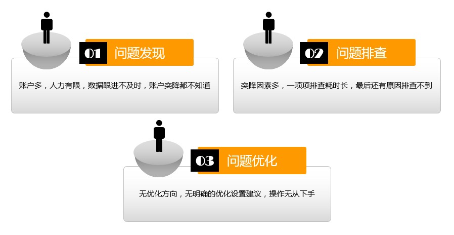 神馬搜索推廣