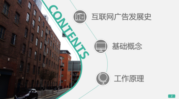 互聯網廣告發展史