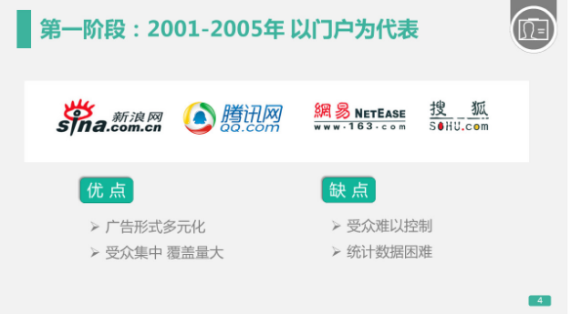 第一階段以門戶為代表