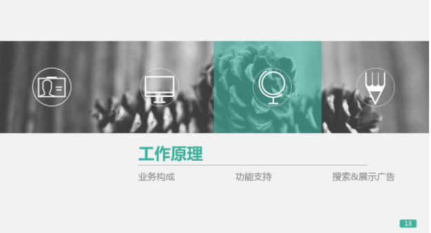 工作原理