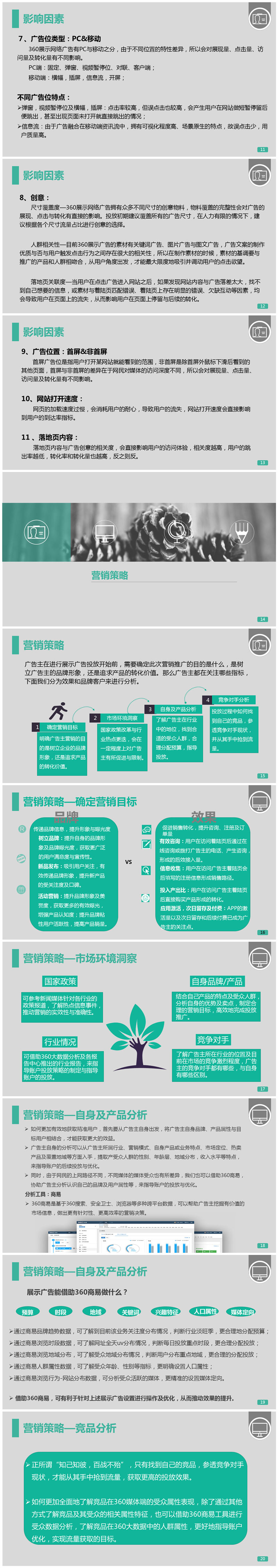 360信息流廣告開(kāi)戶推廣