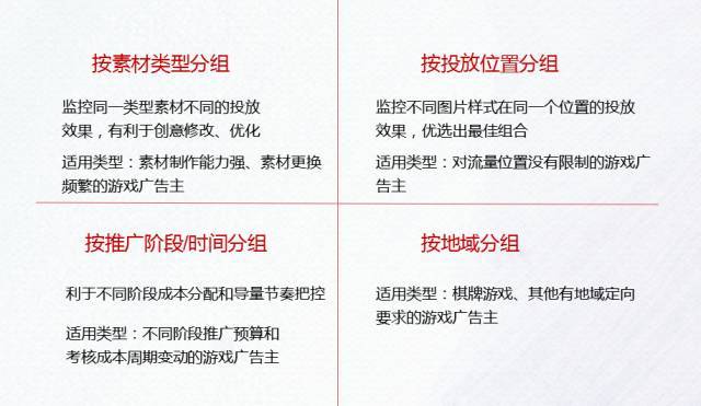 快手信息流推廣有什么方法進行優化管理？