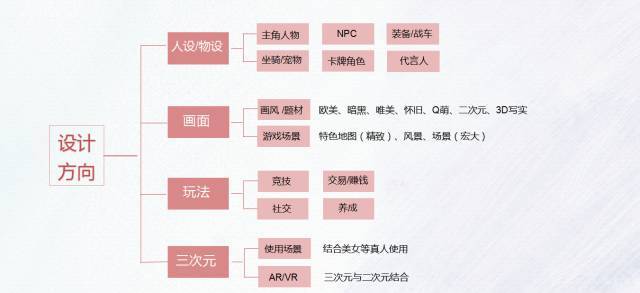 快手推廣開戶