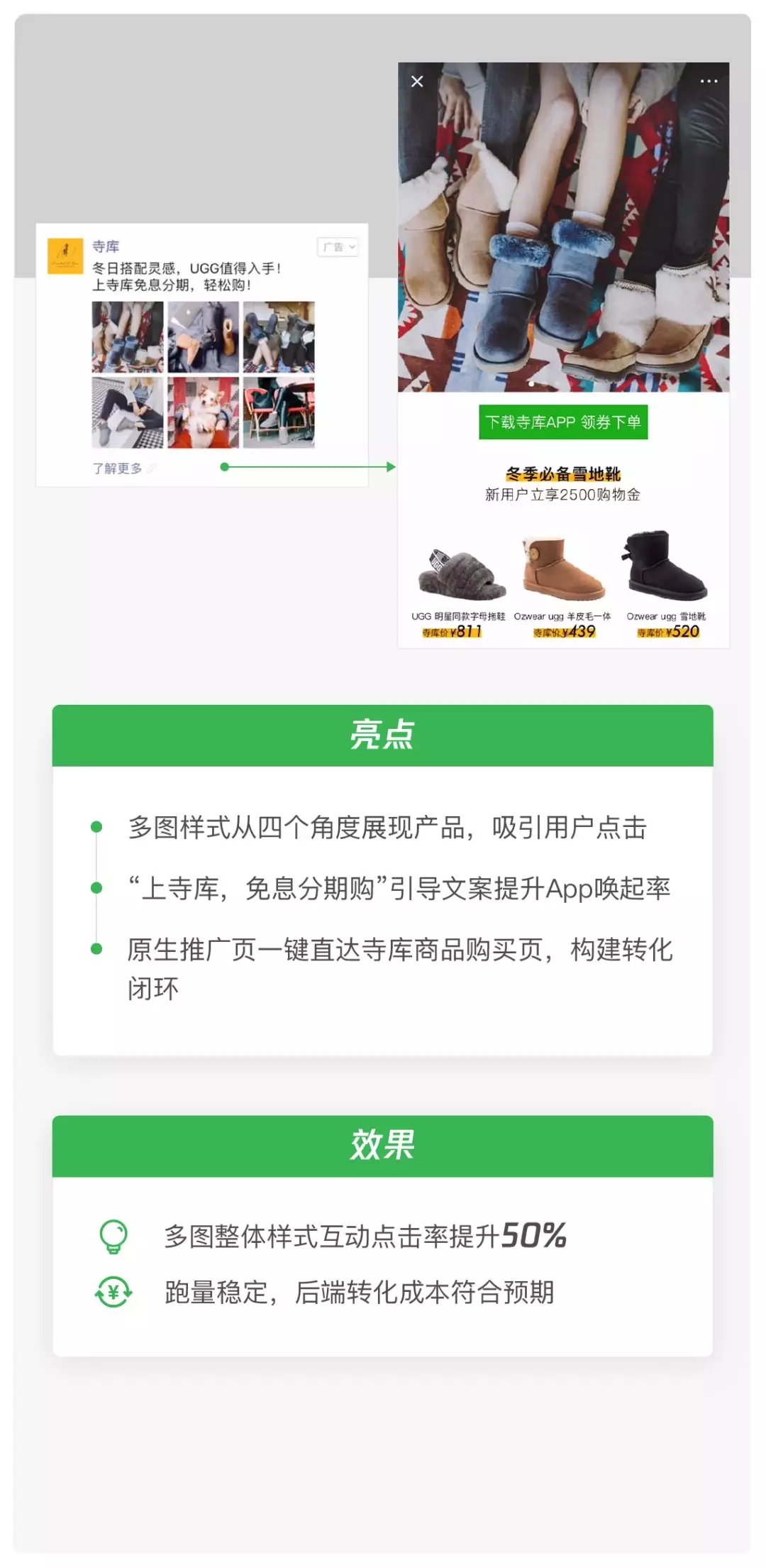 微信廣告
