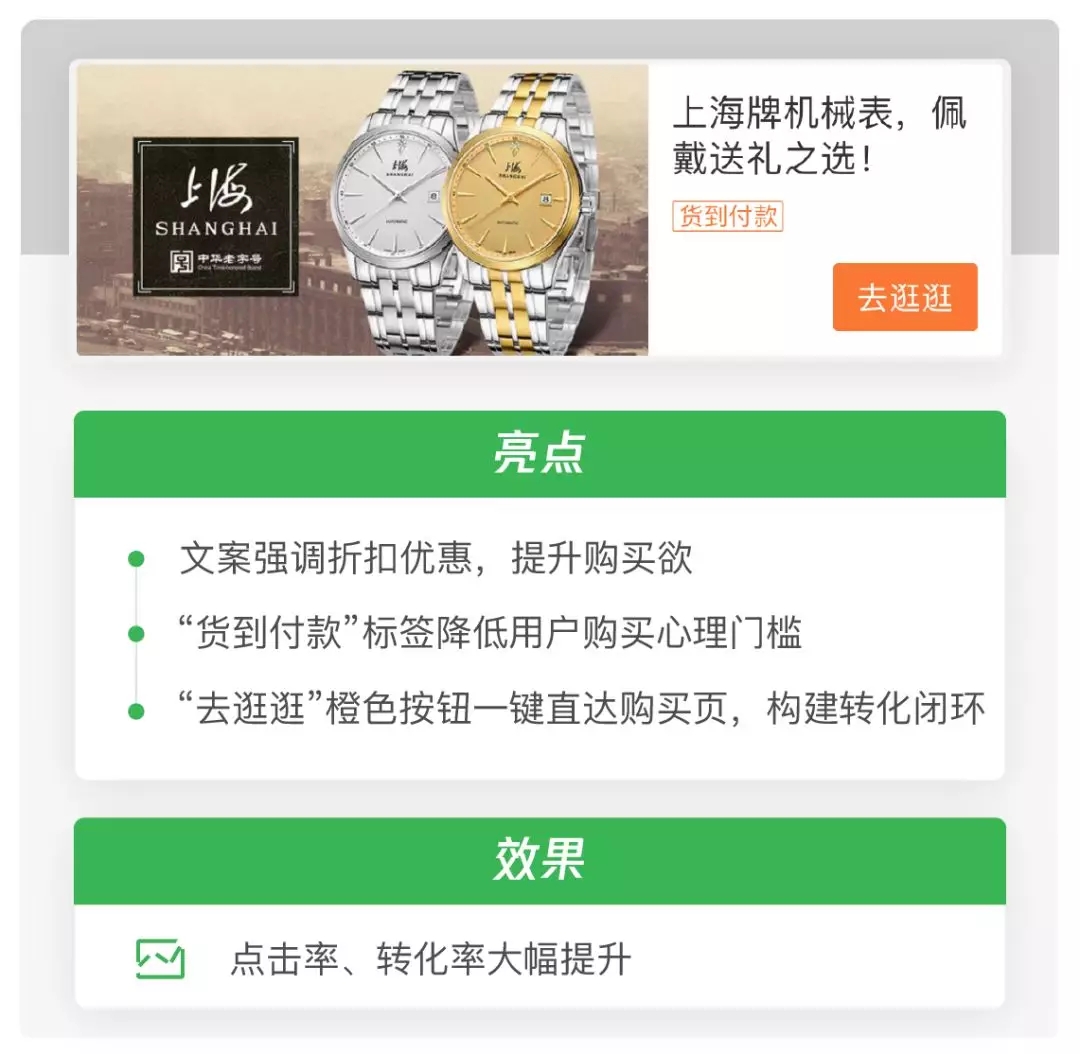 微信廣告投放