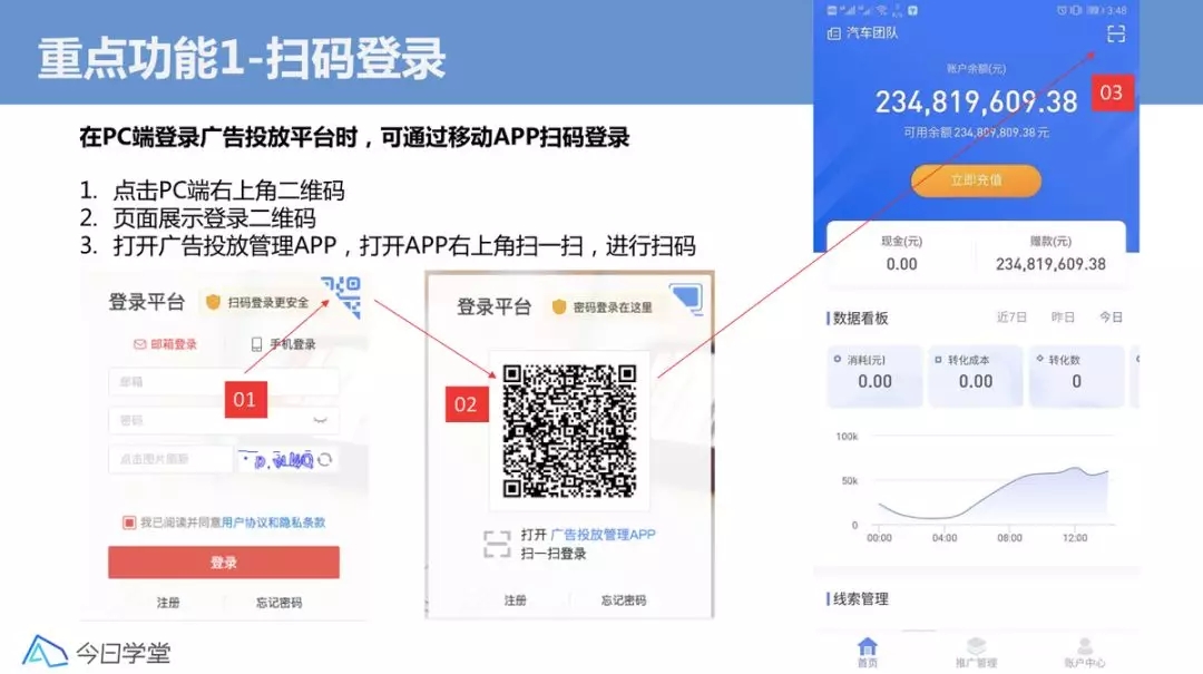 快手廣告