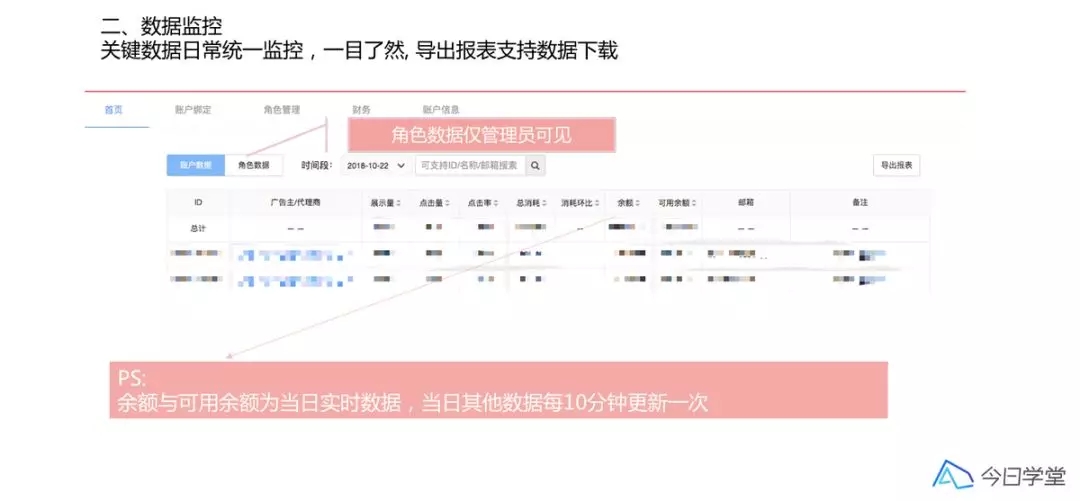 快手信息流推廣