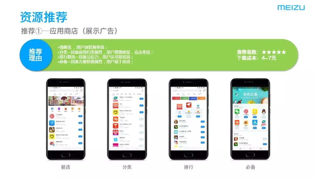 魅族廣告信息流投放