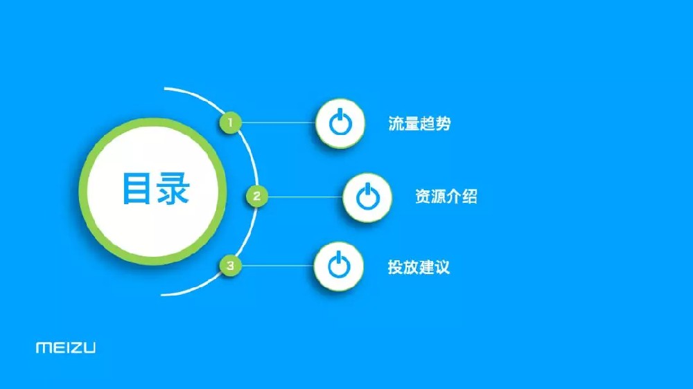 魅族廣告投放介紹