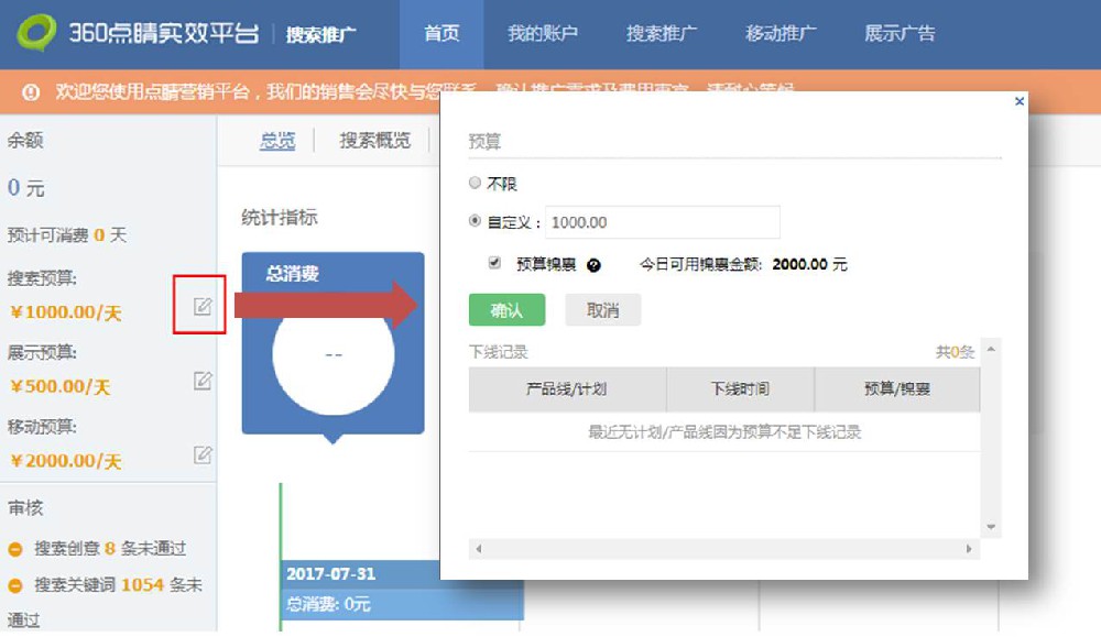 360推廣