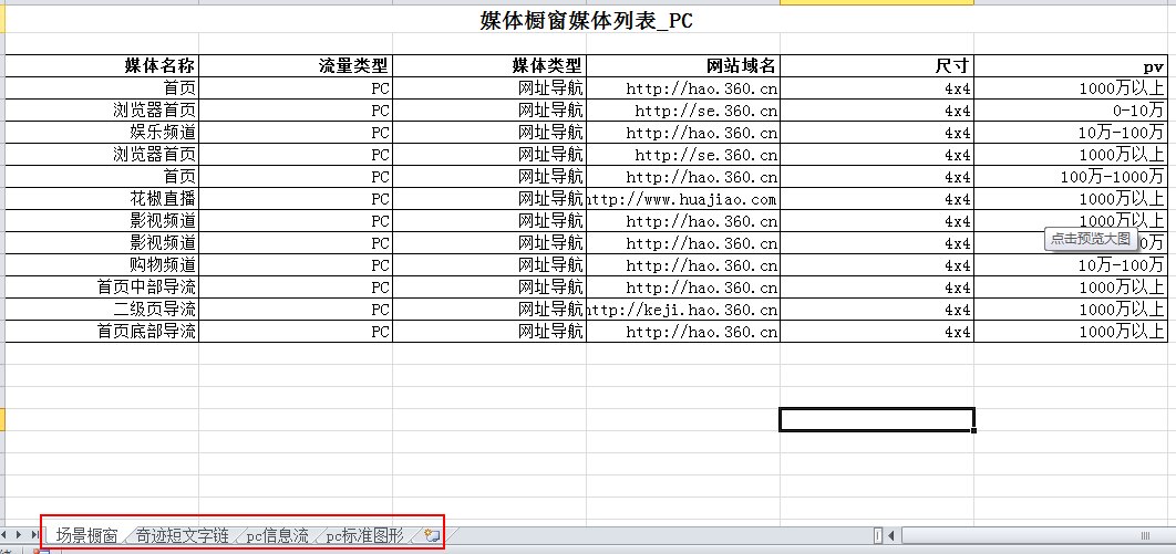 360競價開戶